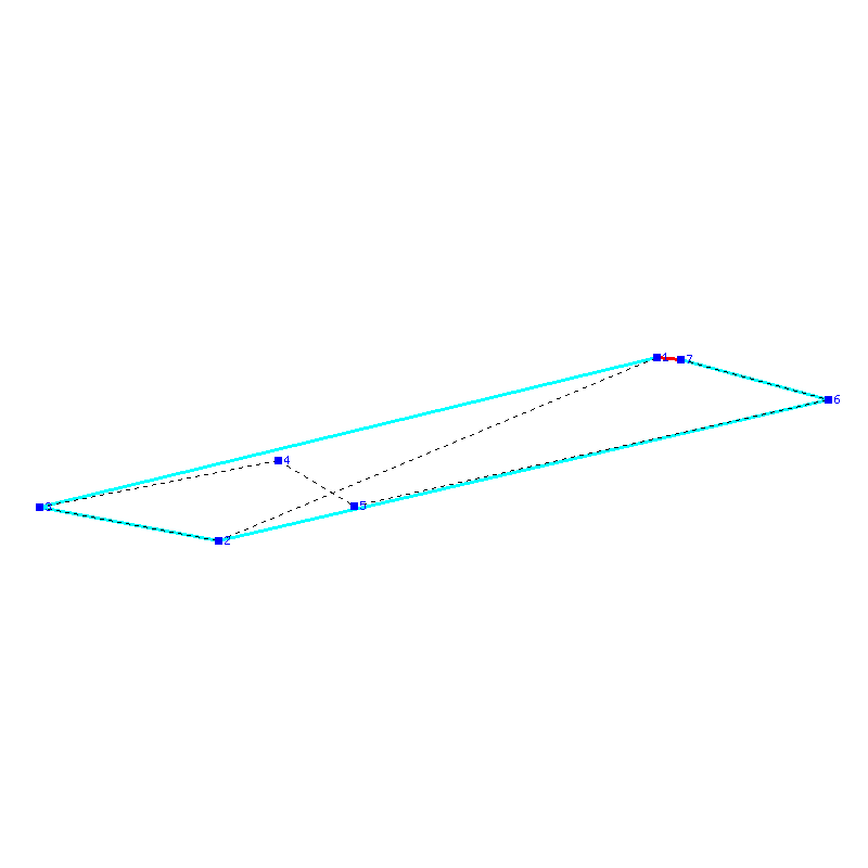 Flugauswertung